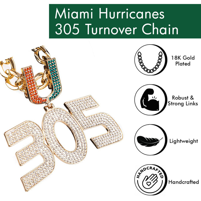 Miami Hurricanes 305 Turnover chain necklace featuring a gold-plated 305 pendant covered in clear rhinestones, with a matching chain showing orange, teal, and gold sections. The image includes a green header reading 'Miami Hurricanes 305 Turnover Chain' and four feature icons on the right for 18K Gold Plated, Robust & Strong Links, Lightweight, and Handcrafted.