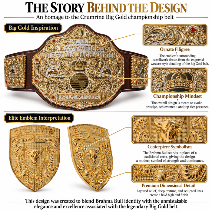 Elite Gold Porsche Hood Emblem with Brahma Bull Logo & Crumrine Designs
