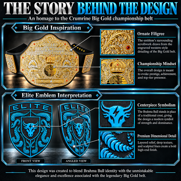 Elite Mexico Blue Porsche Emblem with Brahma Bull Logo with Crumrine Designs